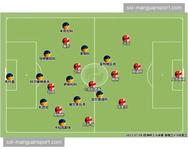 战术复盘：从三中卫到四后卫——斯图加特战术转型背后的数据支撑
